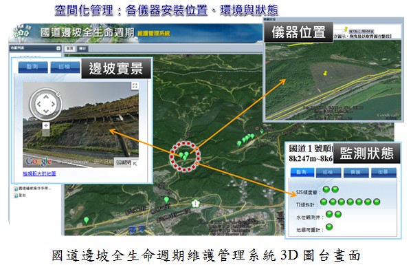 國道邊坡全生命週期維護管理系統3D圖台畫面