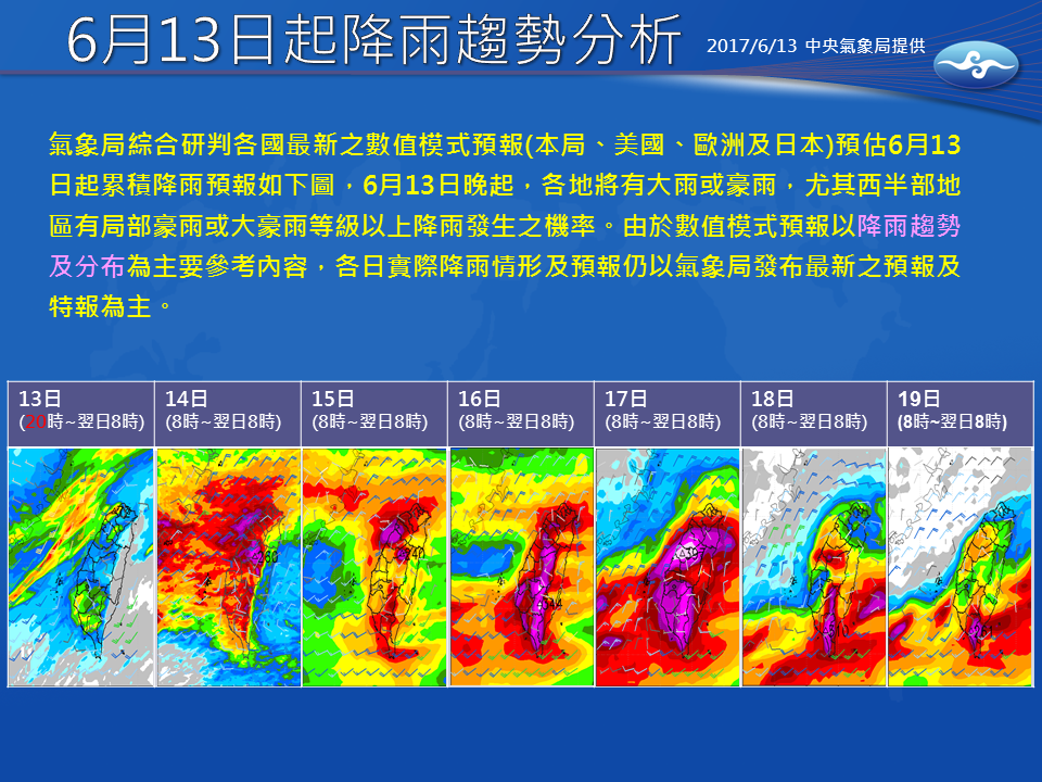 未來一週降雨機率預測圖