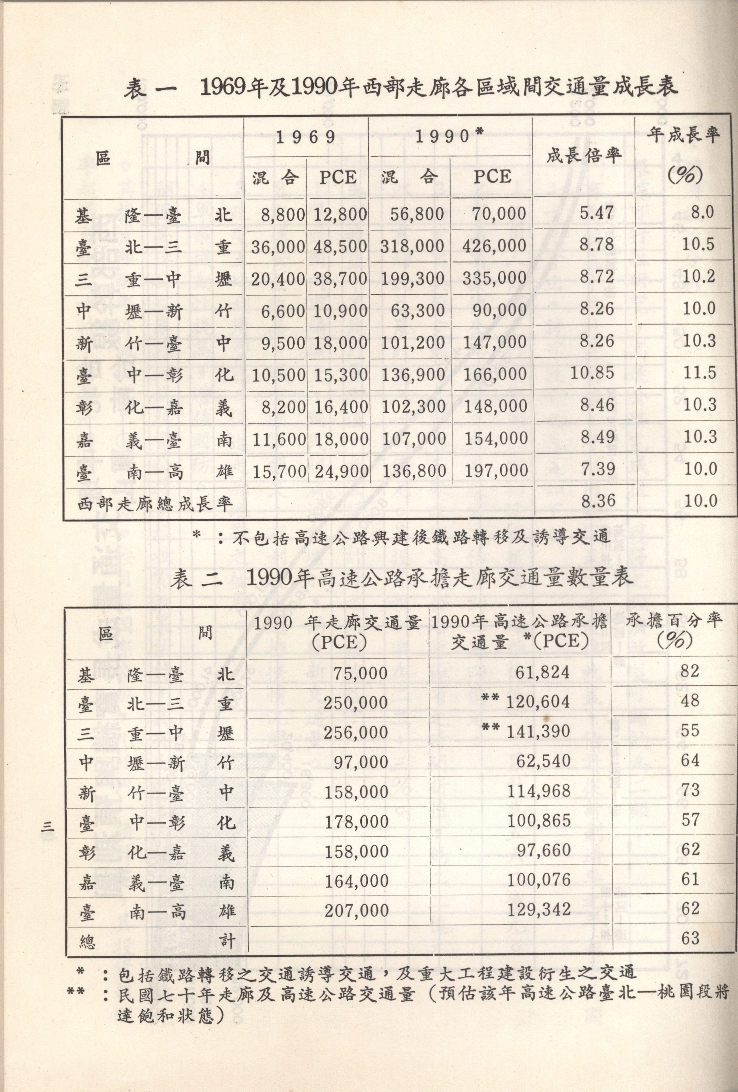 檔案放大照片