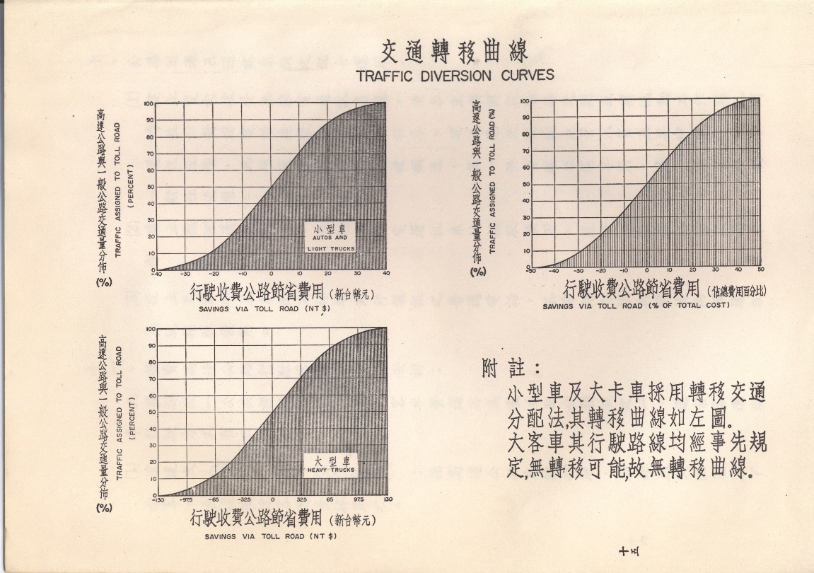 檔案放大照片