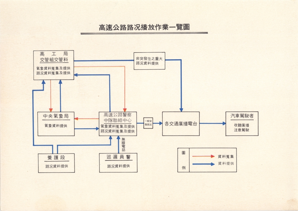 檔案放大照片