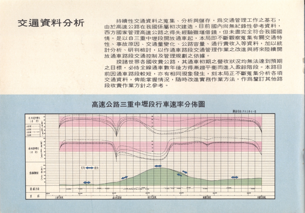 檔案放大照片