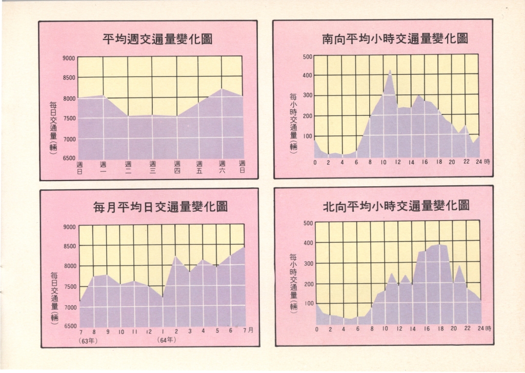 檔案放大照片