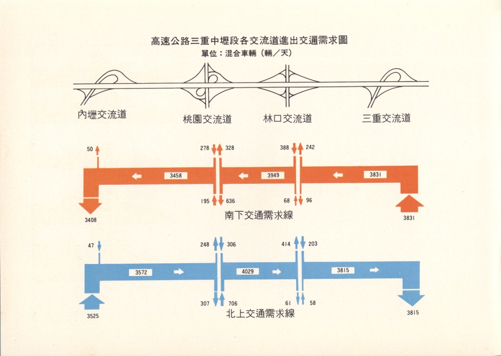 檔案放大照片