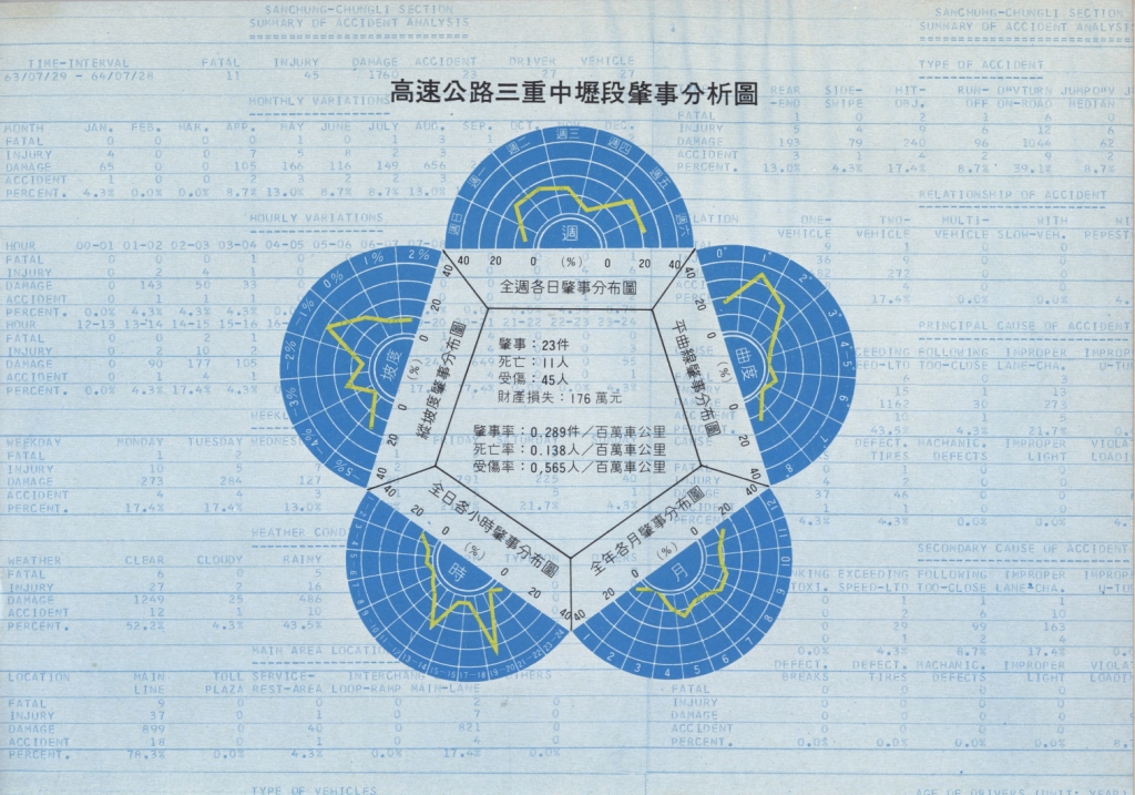 檔案放大照片