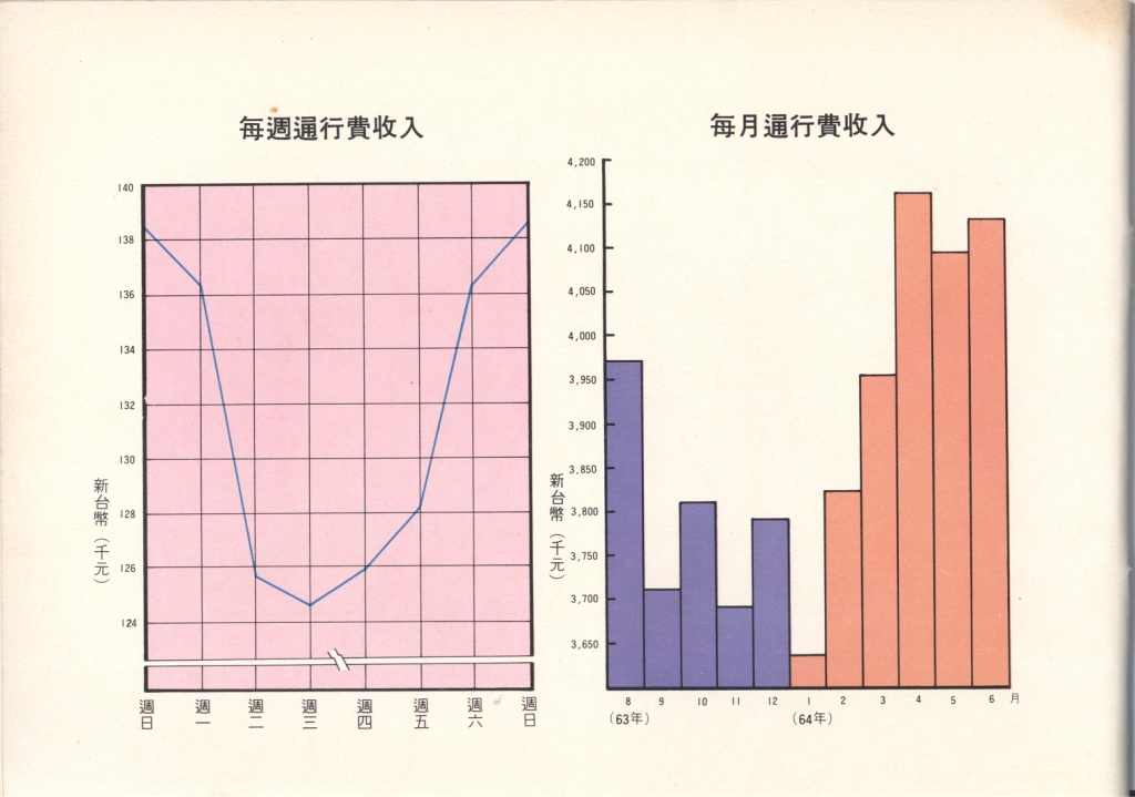 檔案放大照片