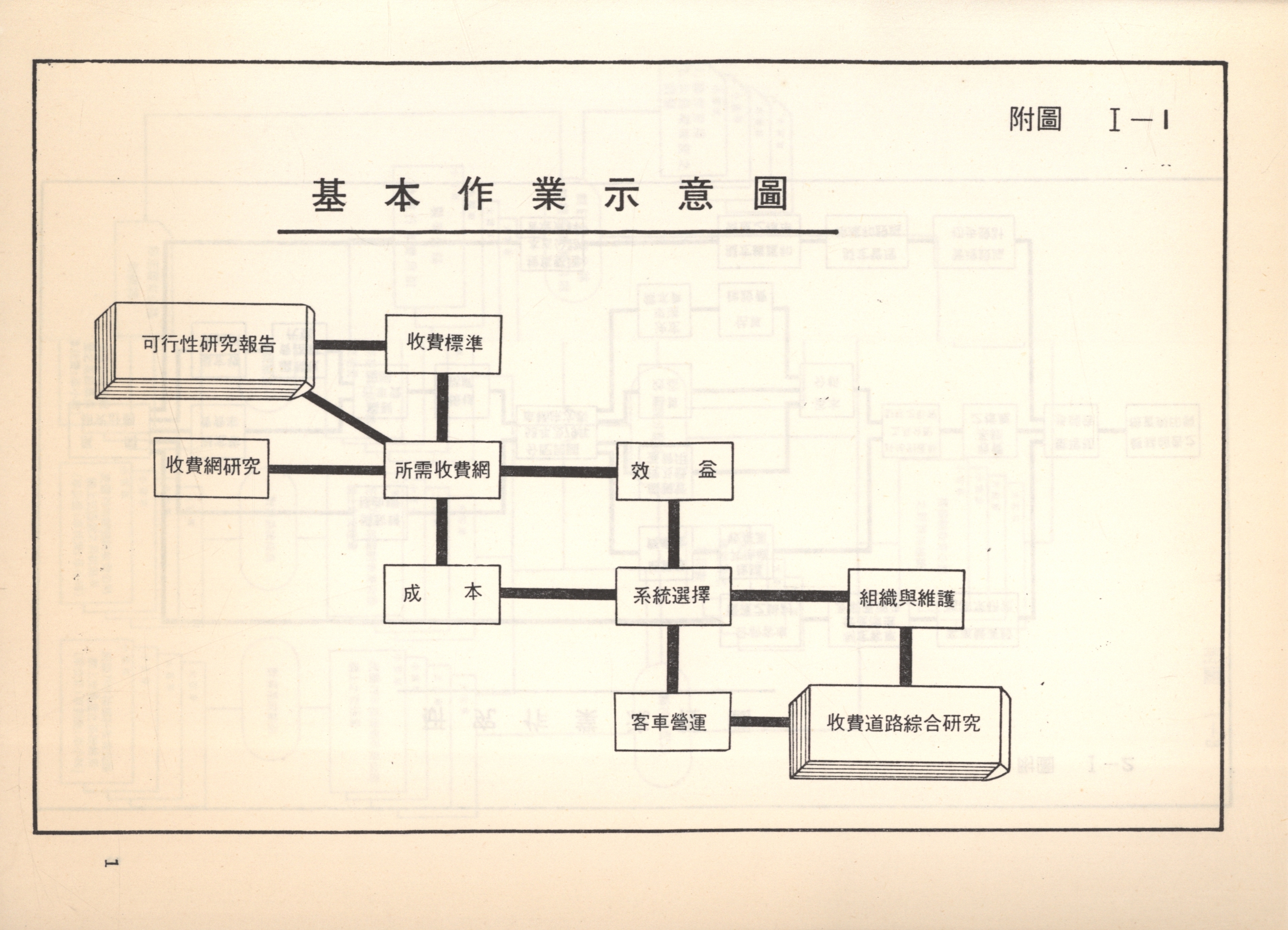 檔案放大照片