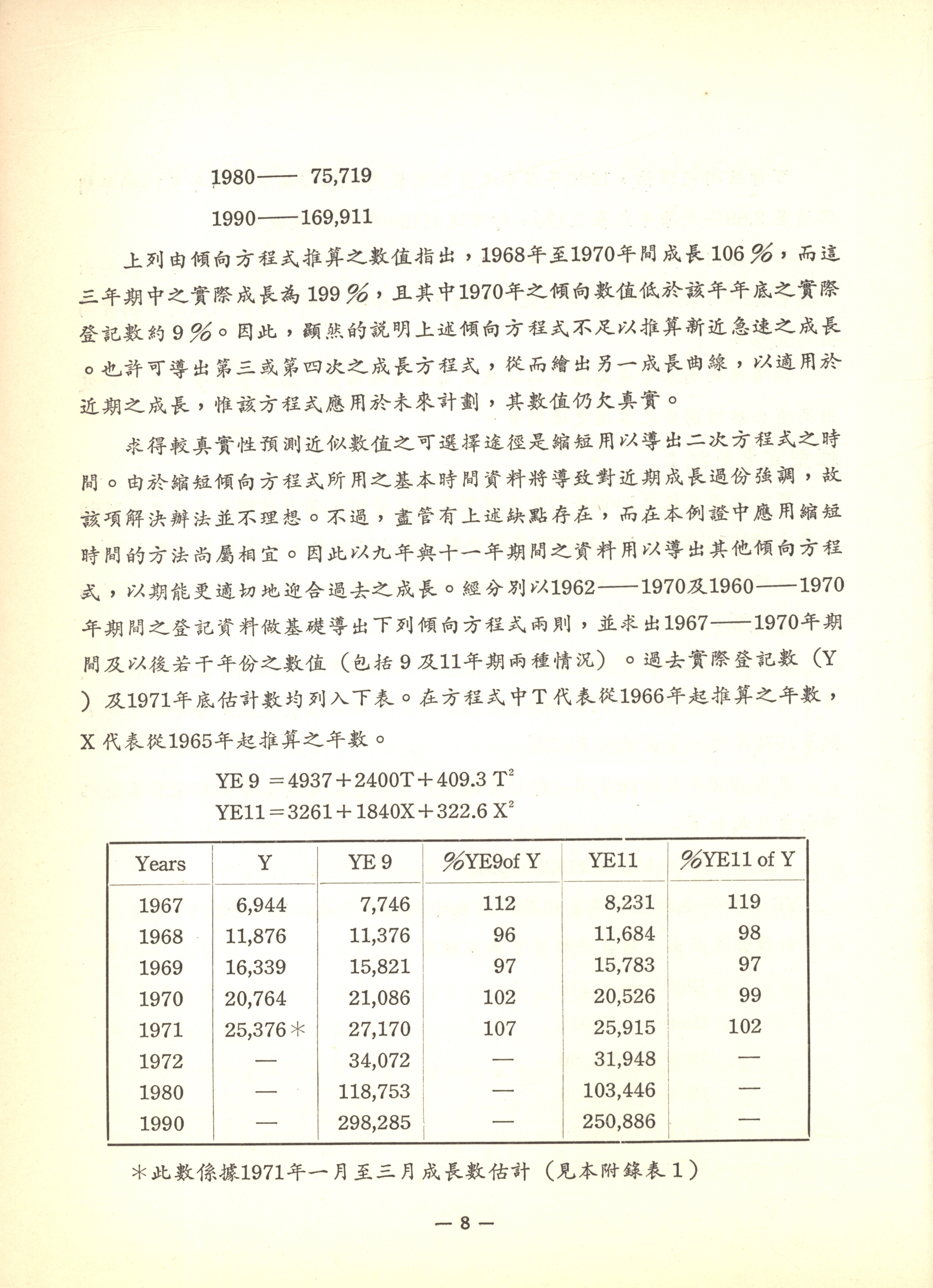 檔案放大照片