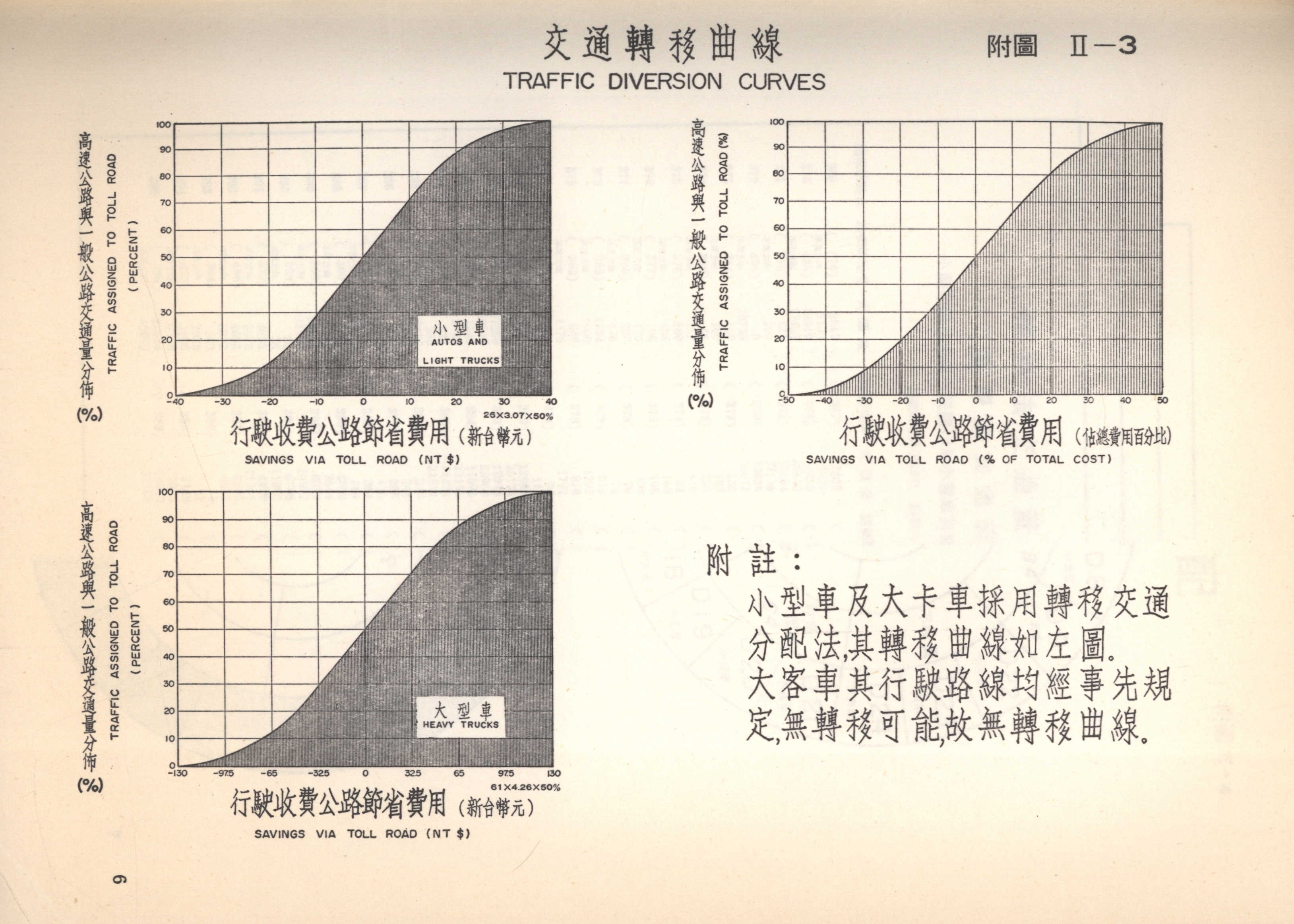 檔案放大照片