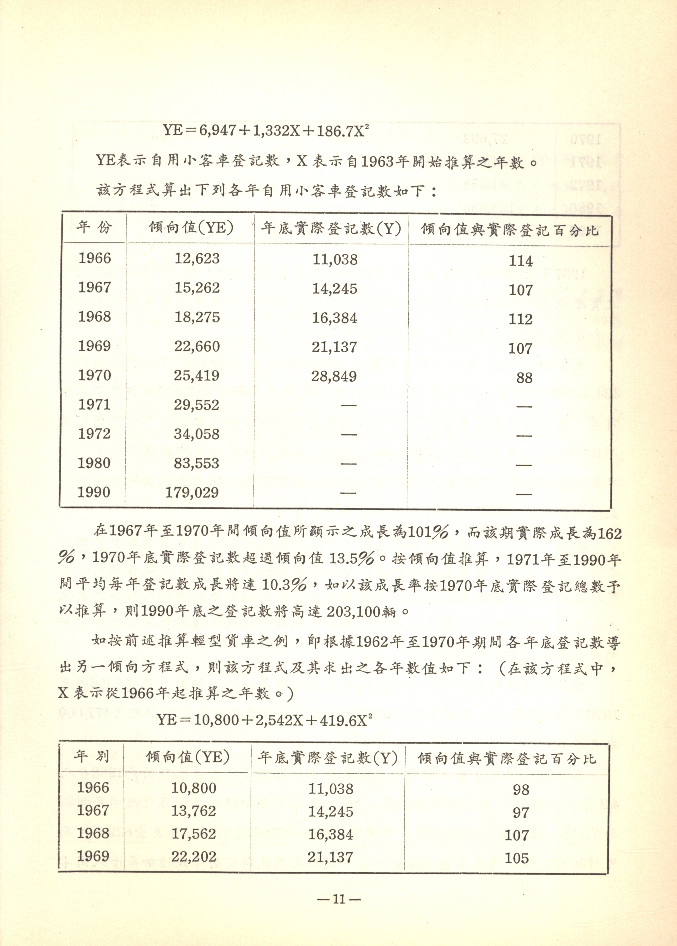 檔案放大照片